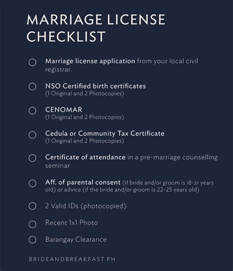 civil wedding requirements 2019.